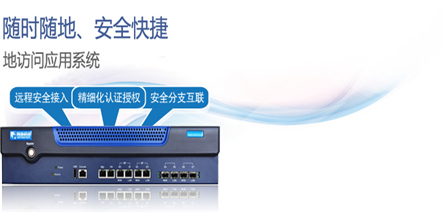 應用(yòng)安(ān)全網關